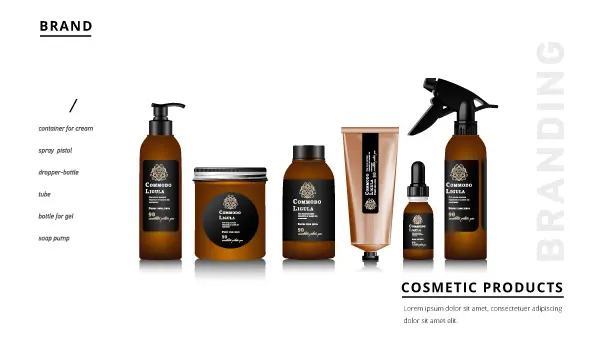 Product Branding & Profiles