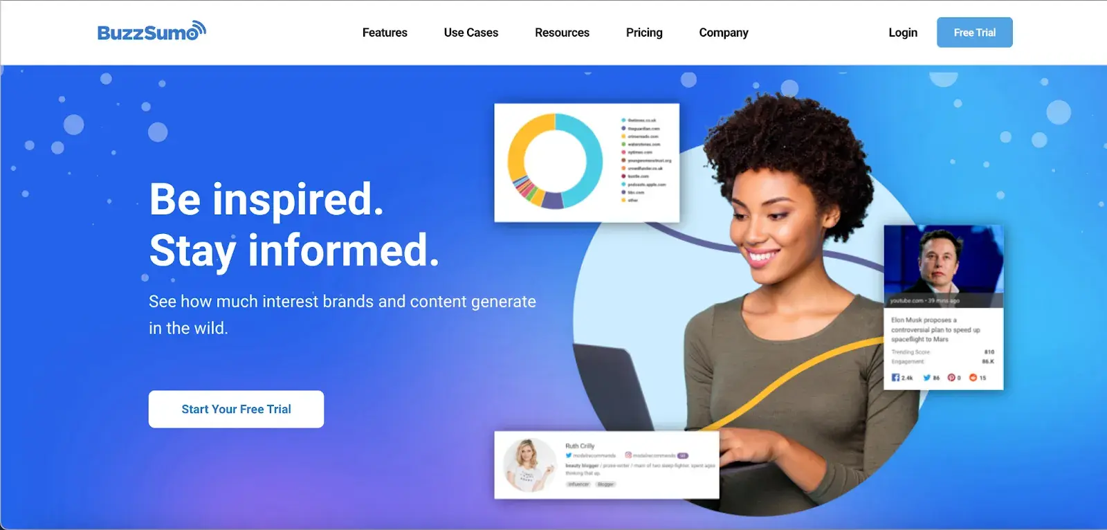 Custom Website Development